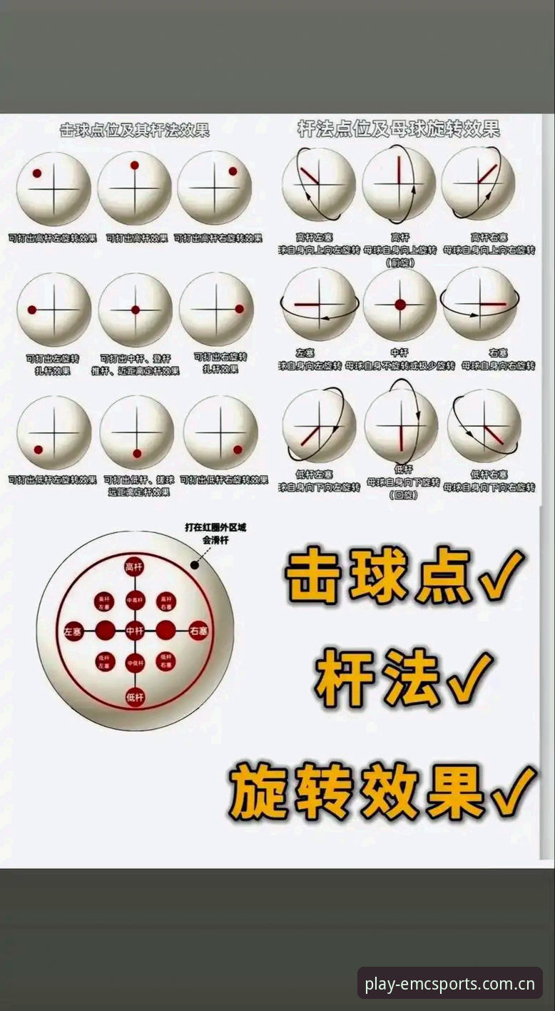 易倍体育教程最新动态：从入门到精通的全方位操作指南